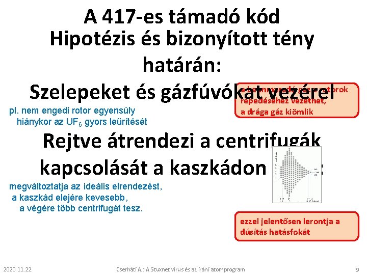 A 417 -es támadó kód Hipotézis és bizonyított tény határán: a bennmaradó gáz a