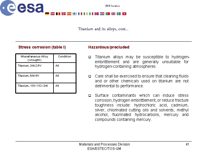 SME Initiative Titanium and its alloys, cont… Stress corrosion (table I) Miscellaneous Alloy (wrought)