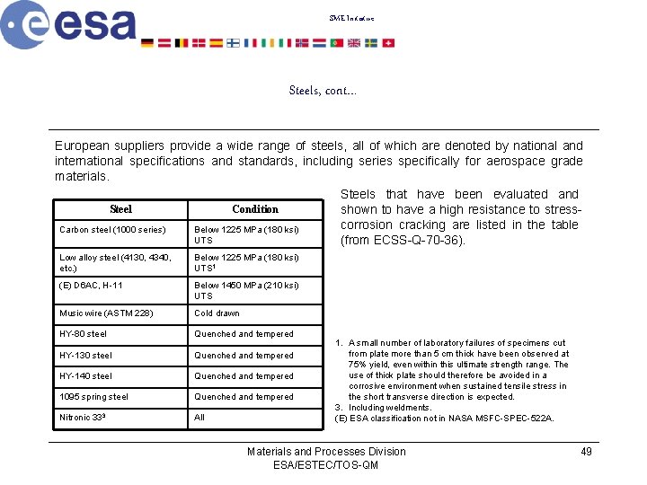 SME Initiative Steels, cont… European suppliers provide a wide range of steels, all of