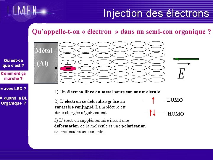 Injection des électrons Qu’appelle-t-on « électron » dans un semi-con organique ? Métal Qu’est-ce