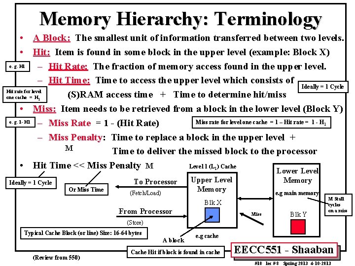 Memory Hierarchy: Terminology • A Block: The smallest unit of information transferred between two