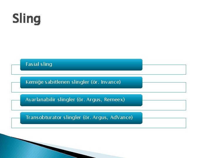 Sling Fasial sling Kemiğe sabitlenen slingler (ör. Invance) Ayarlanabilir slingler (ör. Argus, Remeex) Transobturator