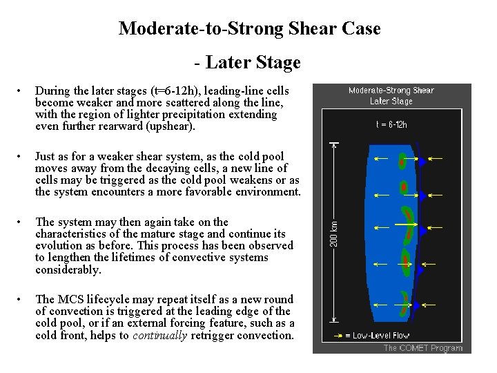 Moderate-to-Strong Shear Case - Later Stage • During the later stages (t=6 -12 h),