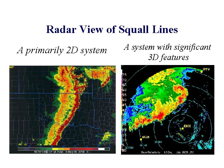 Radar View of Squall Lines A primarily 2 D system A system with significant