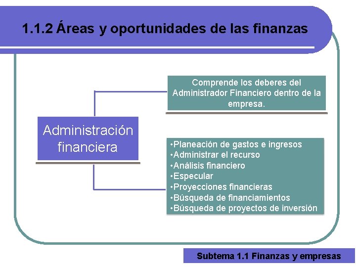 1. 1. 2 Áreas y oportunidades de las finanzas Comprende los deberes del Administrador