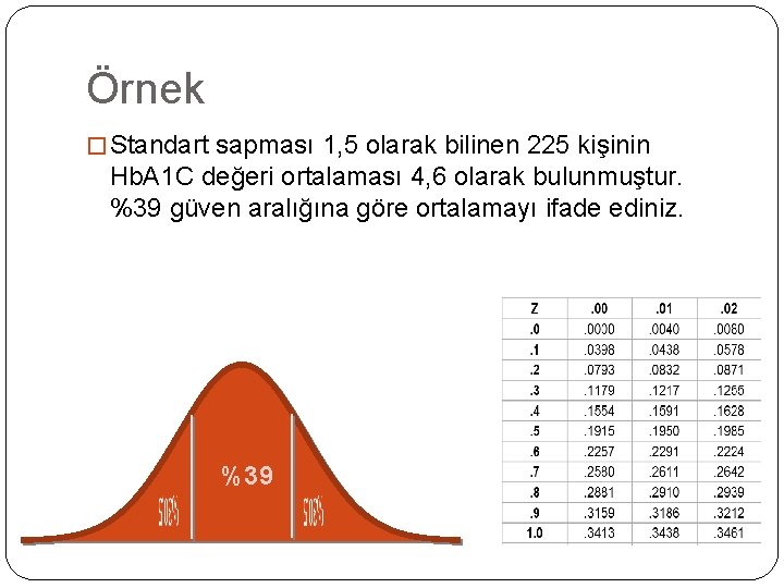 Örnek � Standart sapması 1, 5 olarak bilinen 225 kişinin Hb. A 1 C