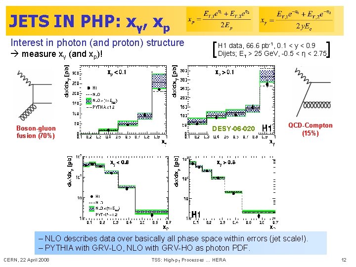 JETS IN PHP: xγ, xp Interest in photon (and proton) structure measure xγ (and