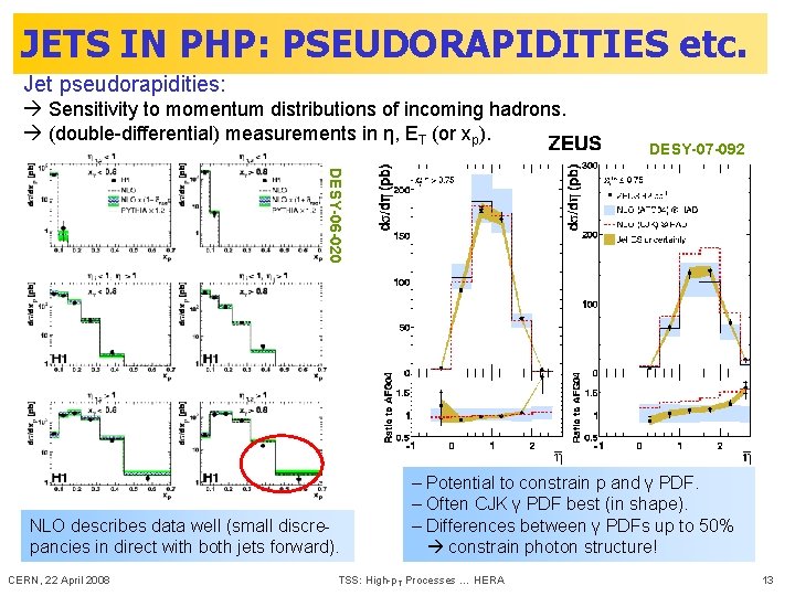 JETS IN PHP: PSEUDORAPIDITIES etc. Jet pseudorapidities: Sensitivity to momentum distributions of incoming hadrons.