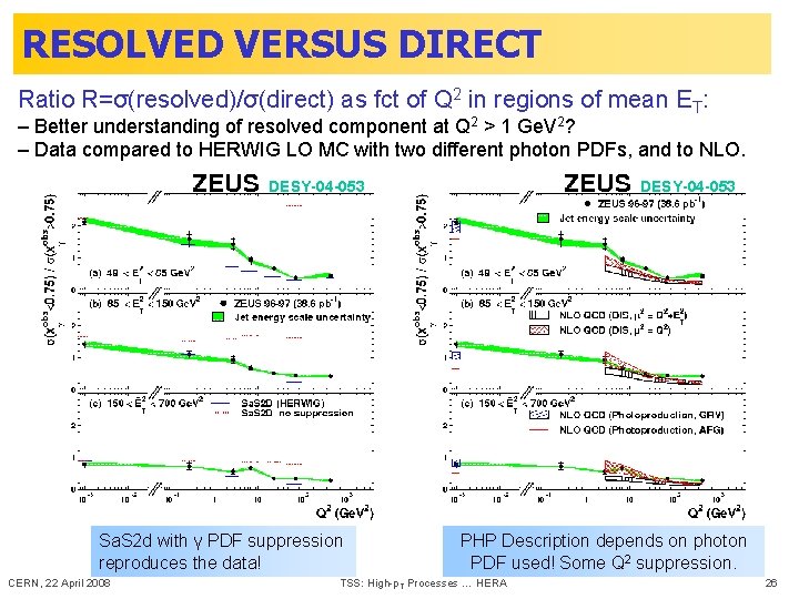 RESOLVED VERSUS DIRECT Ratio R=σ(resolved)/σ(direct) as fct of Q 2 in regions of mean