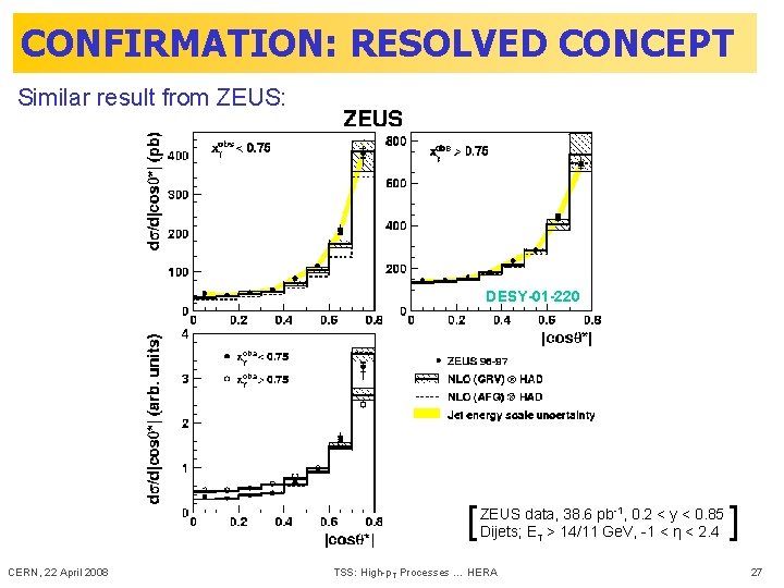 CONFIRMATION: RESOLVED CONCEPT Similar result from ZEUS: DESY-01 -220 [ CERN, 22 April 2008