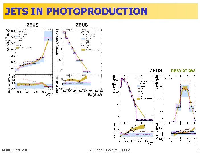 JETS IN PHOTOPRODUCTION DESY-07 -092 CERN, 22 April 2008 TSS: High-p. T Processes …