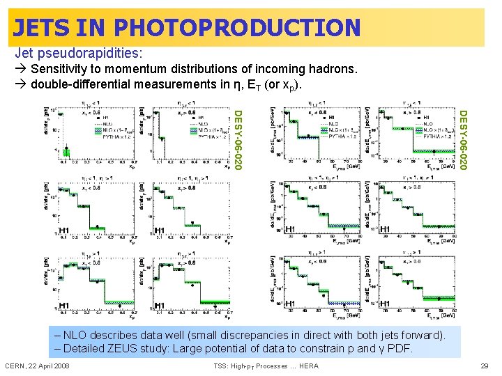 JETS IN PHOTOPRODUCTION Jet pseudorapidities: Sensitivity to momentum distributions of incoming hadrons. double-differential measurements