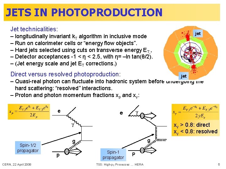 JETS IN PHOTOPRODUCTION Jet technicalities: jet – longitudinally invariant k. T algorithm in inclusive