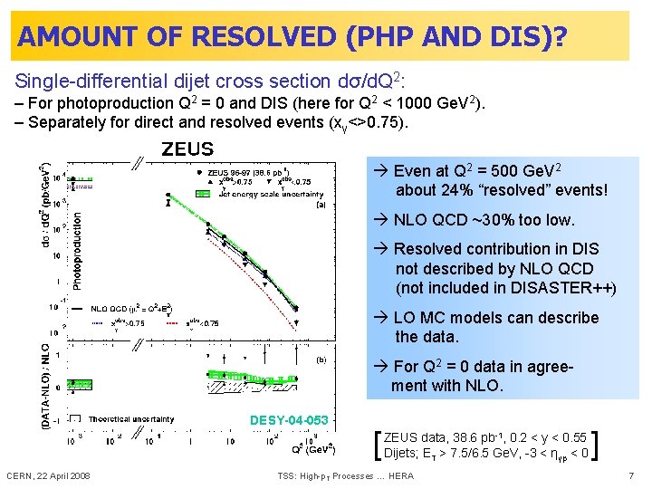 AMOUNT OF RESOLVED (PHP AND DIS)? Single-differential dijet cross section dσ/d. Q 2: –