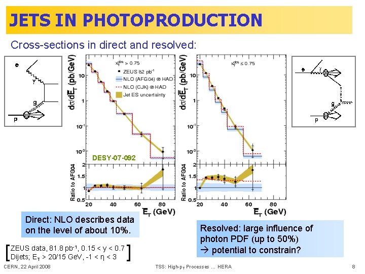 JETS IN PHOTOPRODUCTION Cross-sections in direct and resolved: DESY-07 -092 Direct: NLO describes data