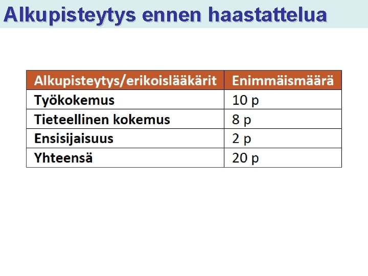 Alkupisteytys ennen haastattelua Alkupisteytys ennen haastattelua