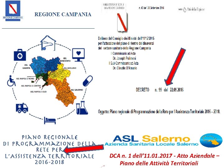 DCA n. 1 dell’ 11. 01. 2017 - Atto Aziendale – Piano delle Attività