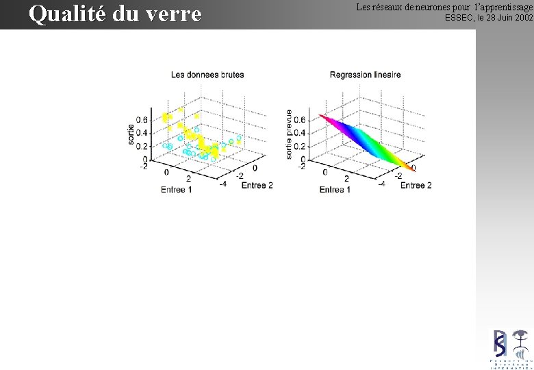 Qualité du verre Les réseaux de neurones pour l’apprentissage ESSEC, le 28 Juin 2002