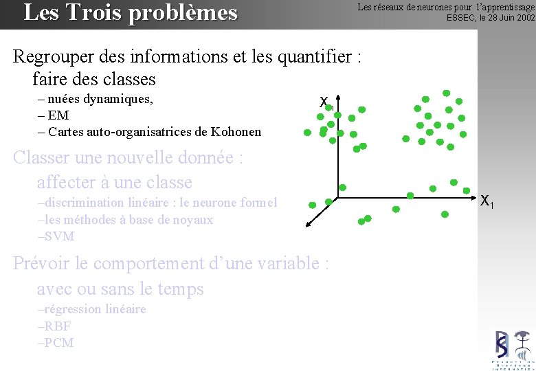 Les Trois problèmes Les réseaux de neurones pour l’apprentissage ESSEC, le 28 Juin 2002