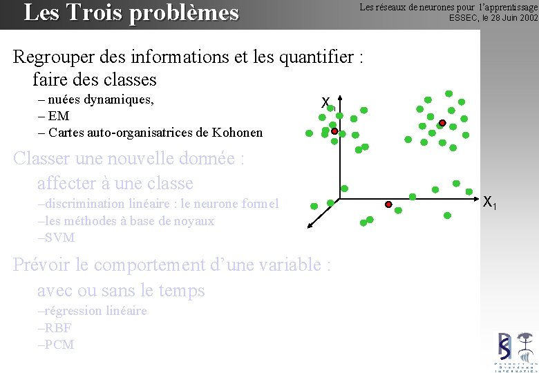 Les Trois problèmes Les réseaux de neurones pour l’apprentissage ESSEC, le 28 Juin 2002