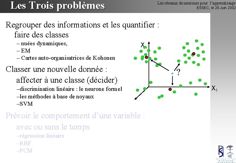 Les Trois problèmes Les réseaux de neurones pour l’apprentissage ESSEC, le 28 Juin 2002