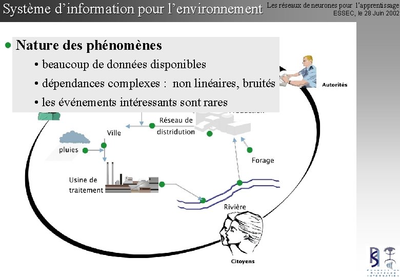 Système d’information pour l’environnement Les réseaux de neurones pour l’apprentissage ESSEC, le 28 Juin