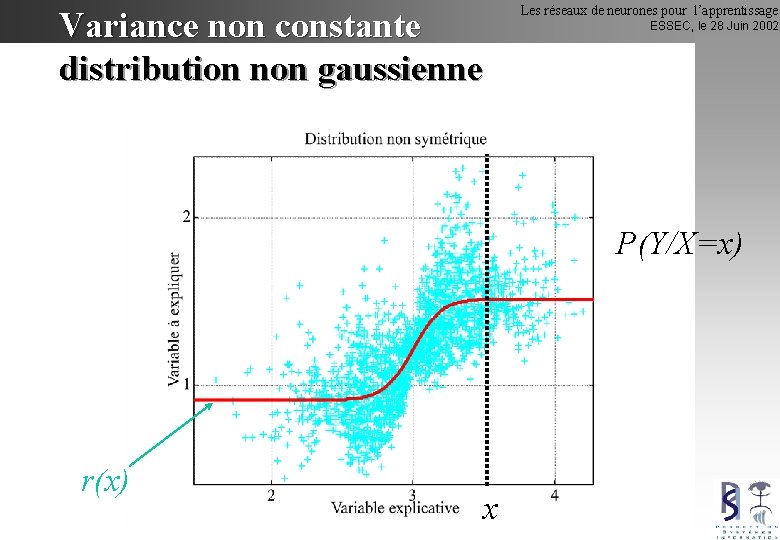Variance non constante distribution non gaussienne Les réseaux de neurones pour l’apprentissage ESSEC, le