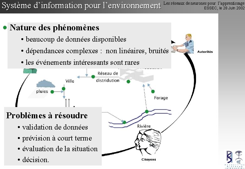 Système d’information pour l’environnement Les réseaux de neurones pour l’apprentissage ESSEC, le 28 Juin