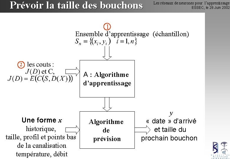 Prévoir la taille des bouchons Les réseaux de neurones pour l’apprentissage ESSEC, le 28