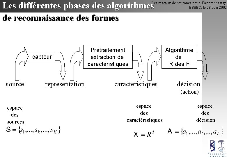 Les différentes phases des algorithmes de reconnaissance des formes Les réseaux de neurones pour