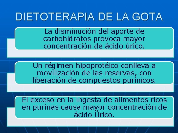 DIETOTERAPIA DE LA GOTA La disminución del aporte de carbohidratos provoca mayor concentración de