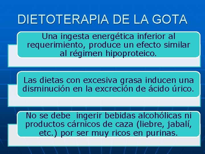 DIETOTERAPIA DE LA GOTA Una ingesta energética inferior al requerimiento, produce un efecto similar