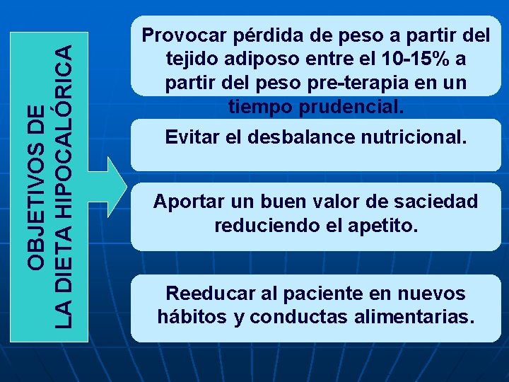 OBJETIVOS DE LA DIETA HIPOCALÓRICA Provocar pérdida de peso a partir del tejido adiposo