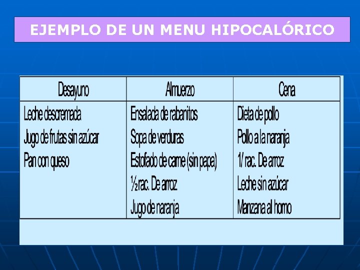 EJEMPLO DE UN MENU HIPOCALÓRICO 