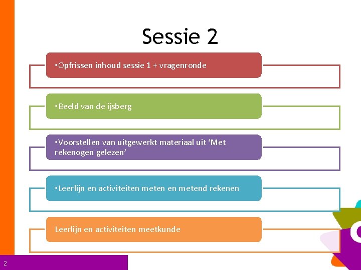 Sessie 2 • Opfrissen inhoud sessie 1 + vragenronde • Beeld van de ijsberg