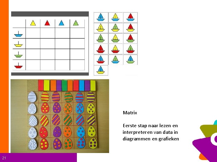 Matrix Eerste stap naar lezen en interpreteren van data in diagrammen en grafieken 21