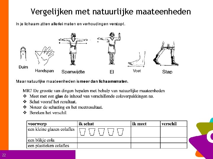 Vergelijken met natuurlijke maateenheden 22 