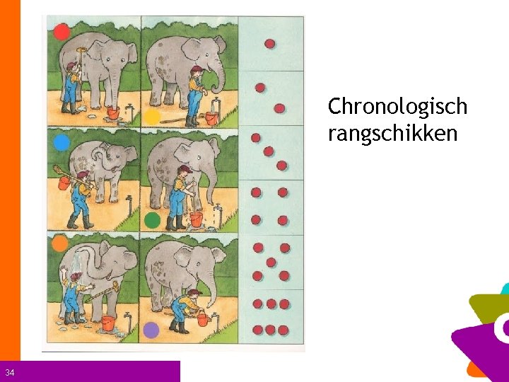 Chronologisch rangschikken 34 