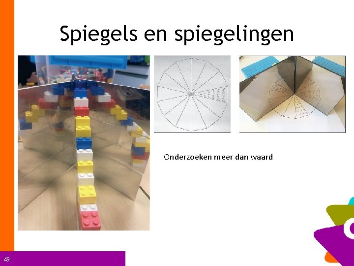 Spiegels en spiegelingen Onderzoeken meer dan waard 49 