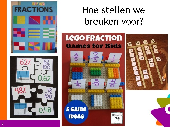 Hoe stellen we breuken voor? 7 