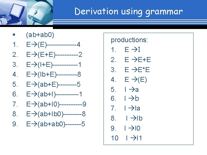 Derivation using grammar § 1. 2. 3. 4. 5. 6. 7. 8. 9. (ab+ab