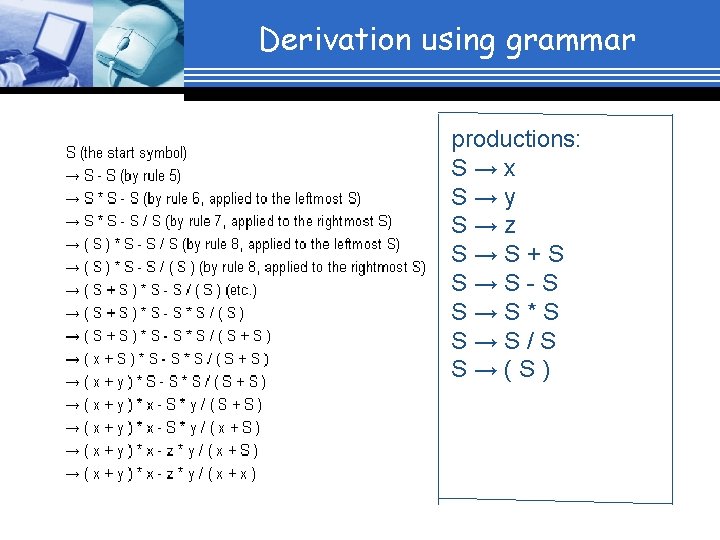 Derivation using grammar productions: S → x S → y S → z S