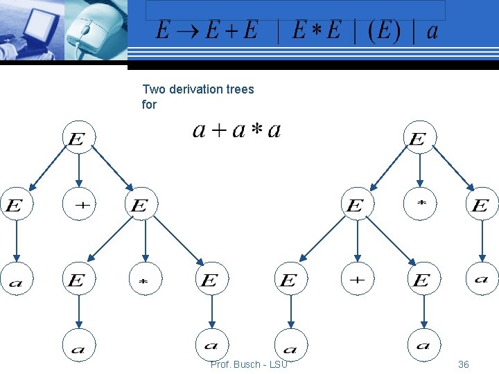 Two derivation trees for Prof. Busch - LSU 36 