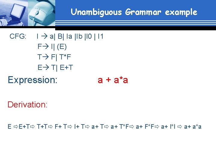Unambiguous Grammar example CFG: I a| B| Ia |Ib |I 0 | I 1