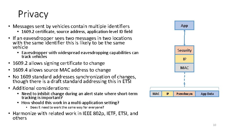 Privacy App • Messages sent by vehicles contain multiple identifiers • 1609. 2 certificate, Privacy App • Messages sent by vehicles contain multiple identifiers • 1609. 2 certificate,