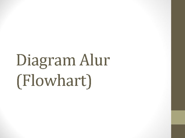 Diagram Alur (Flowhart) 