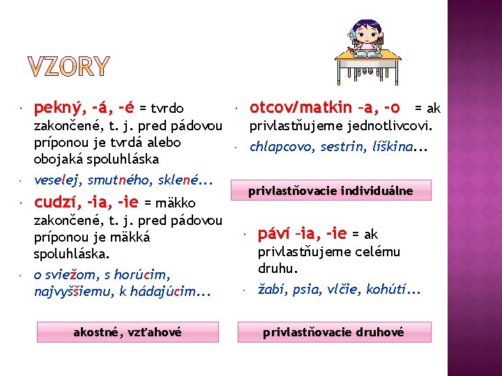  pekný, -á, -é = tvrdo zakončené, t. j. pred pádovou príponou je tvrdá