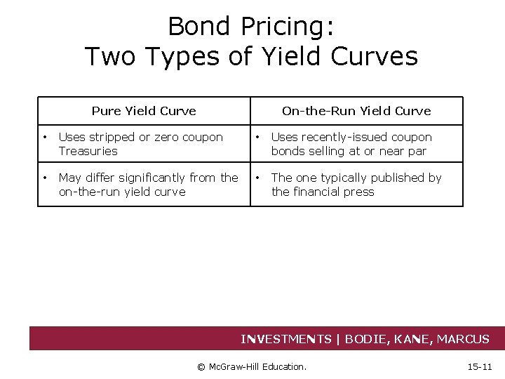 Bond Pricing: Two Types of Yield Curves Pure Yield Curve On-the-Run Yield Curve •