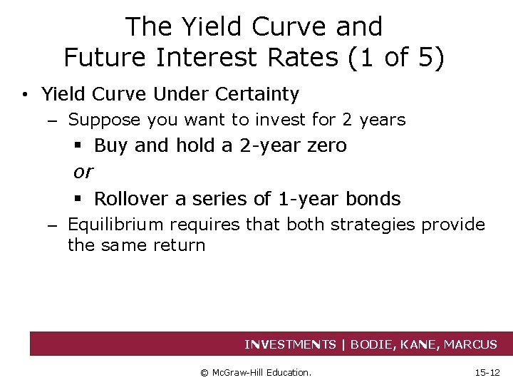 The Yield Curve and Future Interest Rates (1 of 5) • Yield Curve Under