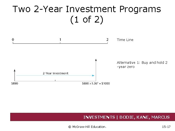 Two 2 -Year Investment Programs (1 of 2) Time Line Alternative 1: Buy and